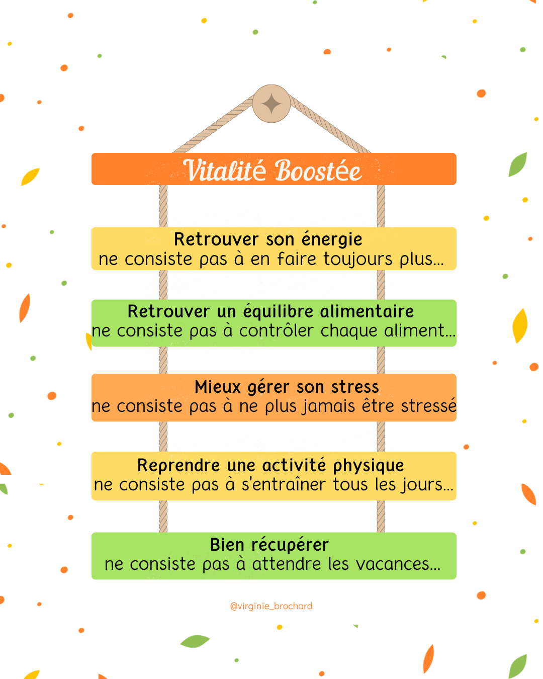 Mantra Vitalité Boostée